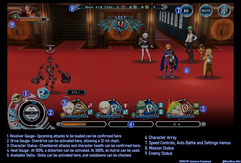 File:BBDW Battle Screen Infographic.jpg